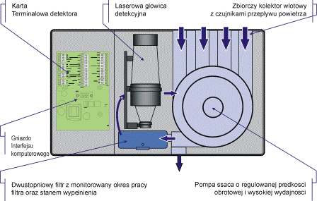 vlp 02 1